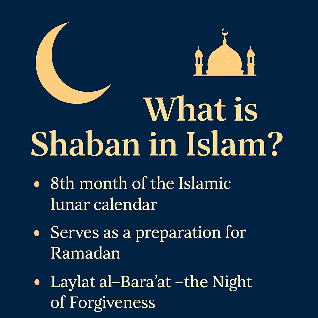 What is Shaban in Islam Importance, Virtues & Acts of Worship Explained