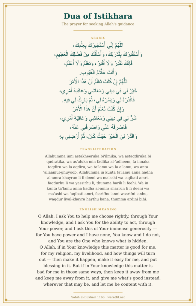 Dua for Istikhara: Full Guide, Arabic Text & Meaning