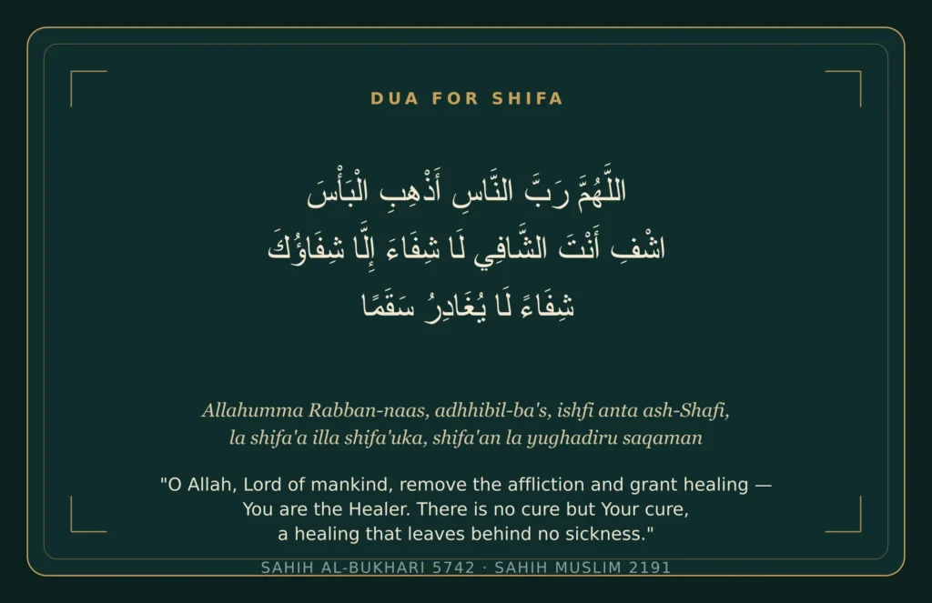Dua for Shifa: 10 Authentic Healing Duas (Quran & Hadith)
