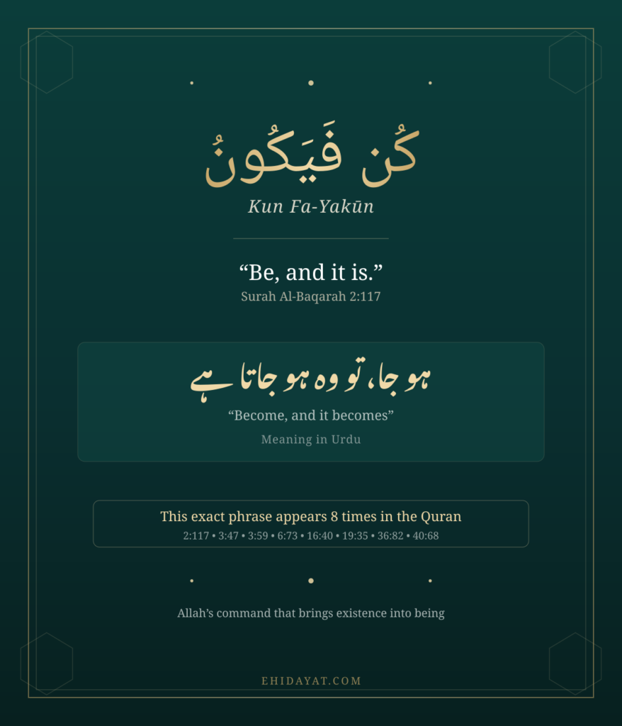 Kun Faya Kun Meaning in Urdu, English & Quran Reference