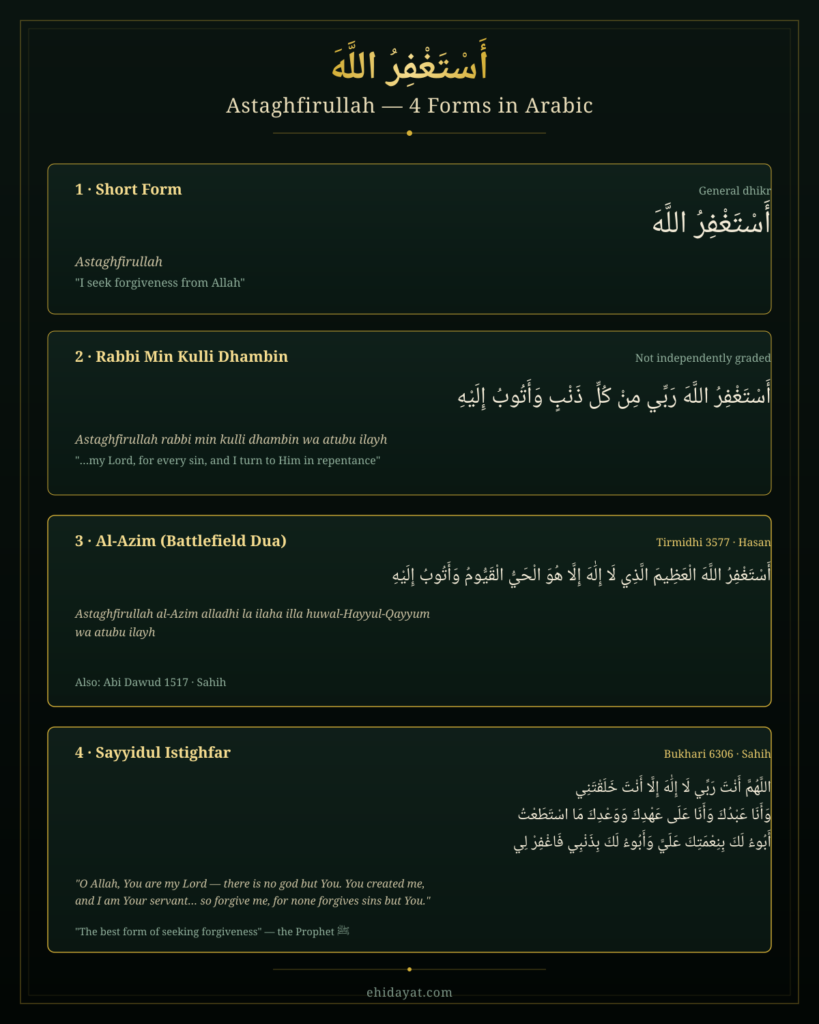 Astaghfirullah in Arabic