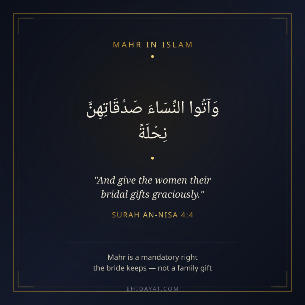 Mahr in Islam